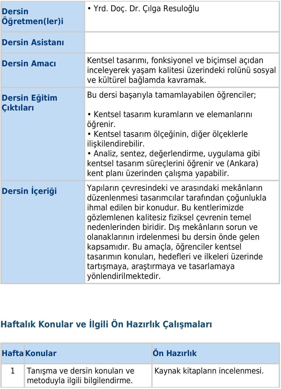 bağlamda kavramak. Bu dersi başarıyla tamamlayabilen öğrenciler; Kentsel tasarım kuramların ve elemanlarını öğrenir. Kentsel tasarım ölçeğinin, diğer ölçeklerle ilişkilendirebilir.