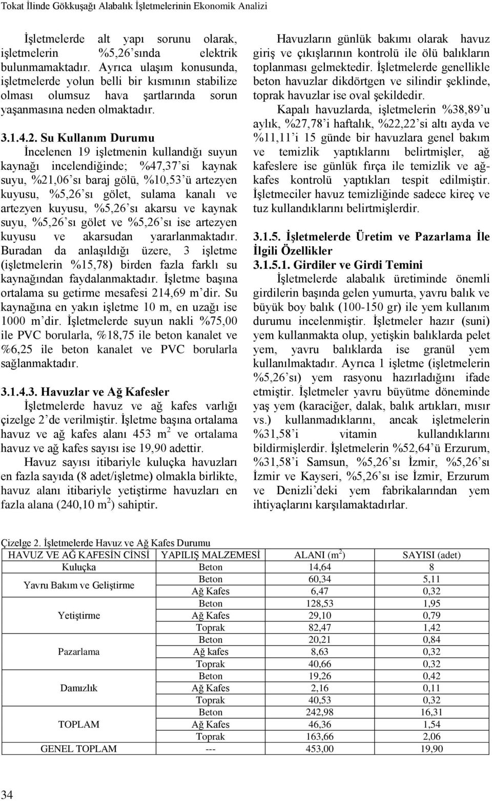 Su Kullanım Durumu Ġncelenen 19 iģletmenin kullandığı suyun kaynağı incelendiğinde; %47,37 si kaynak suyu, %21,06 sı baraj gölü, %10,53 ü artezyen kuyusu, %5,26 sı gölet, sulama kanalı ve artezyen