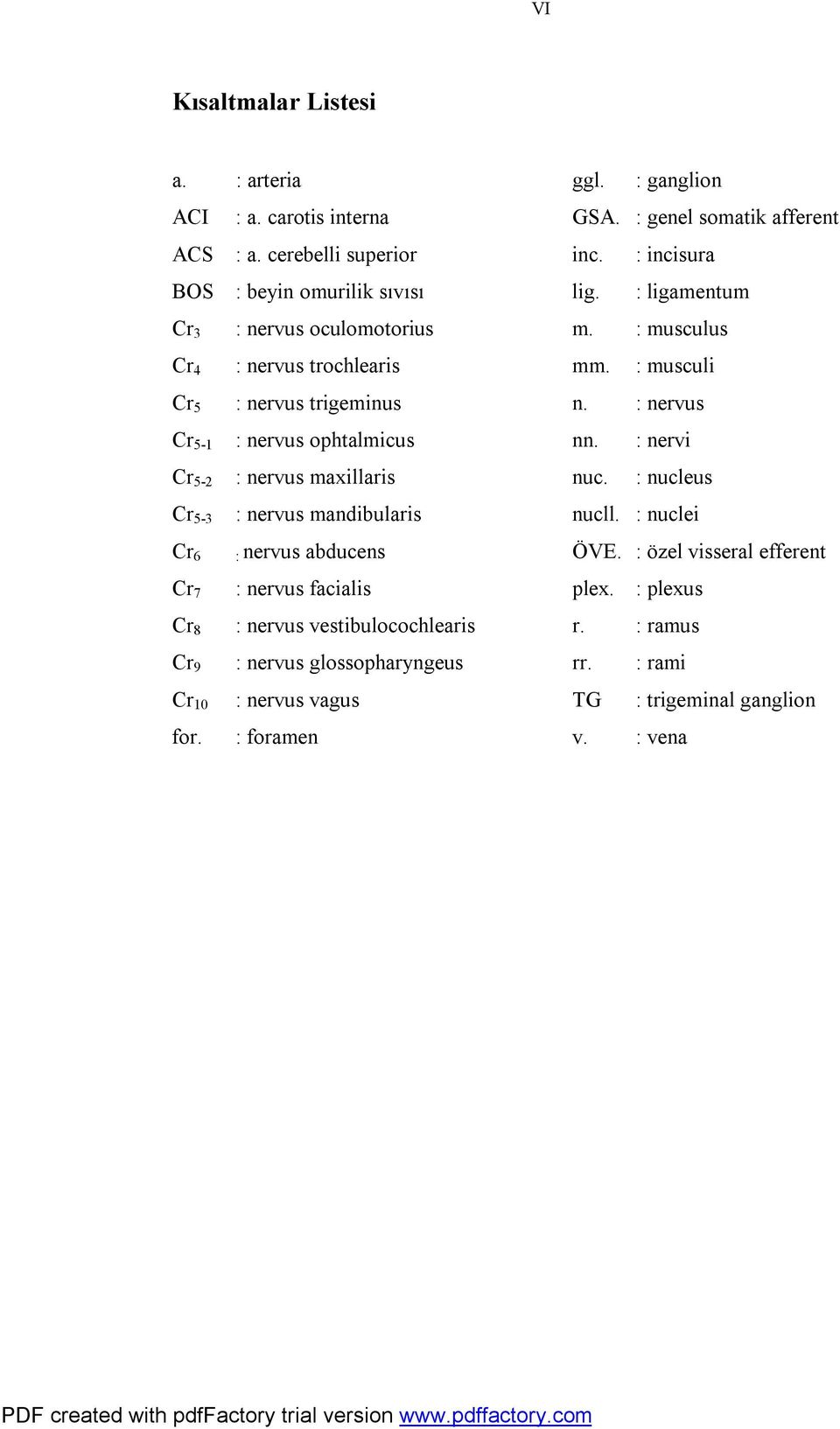 for. : nervus ophtalmicus : nervus maxillaris : nervus mandibularis : nervus abducens : nervus facialis : nervus vestibulocochlearis : nervus glossopharyngeus : nervus