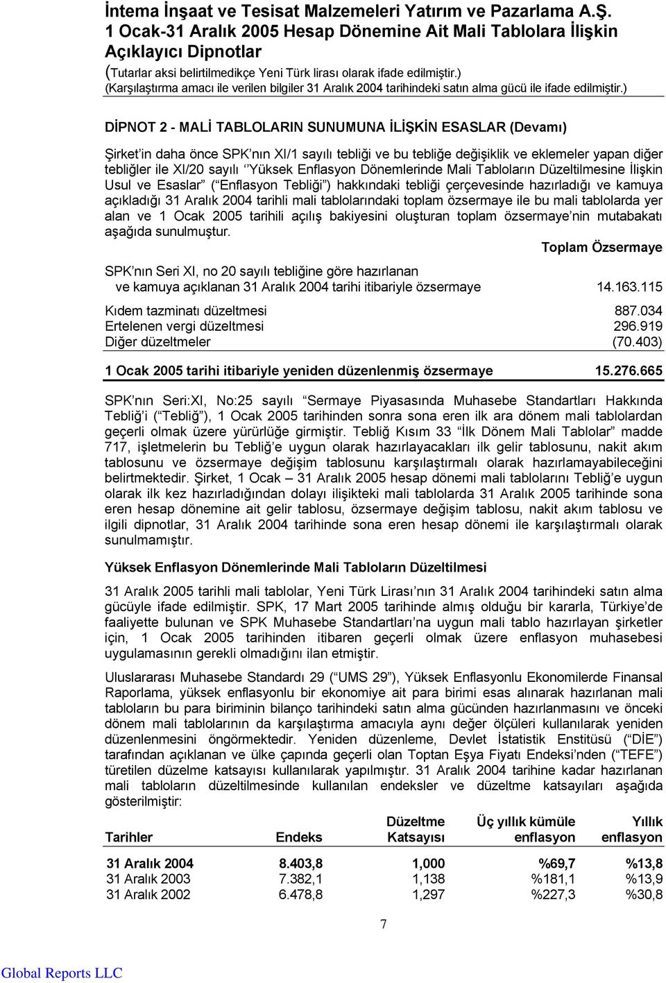 tablolarındaki toplam özsermaye ile bu mali tablolarda yer alan ve 1 Ocak 2005 tarihili açılış bakiyesini oluşturan toplam özsermaye nin mutabakatı aşağıda sunulmuştur.