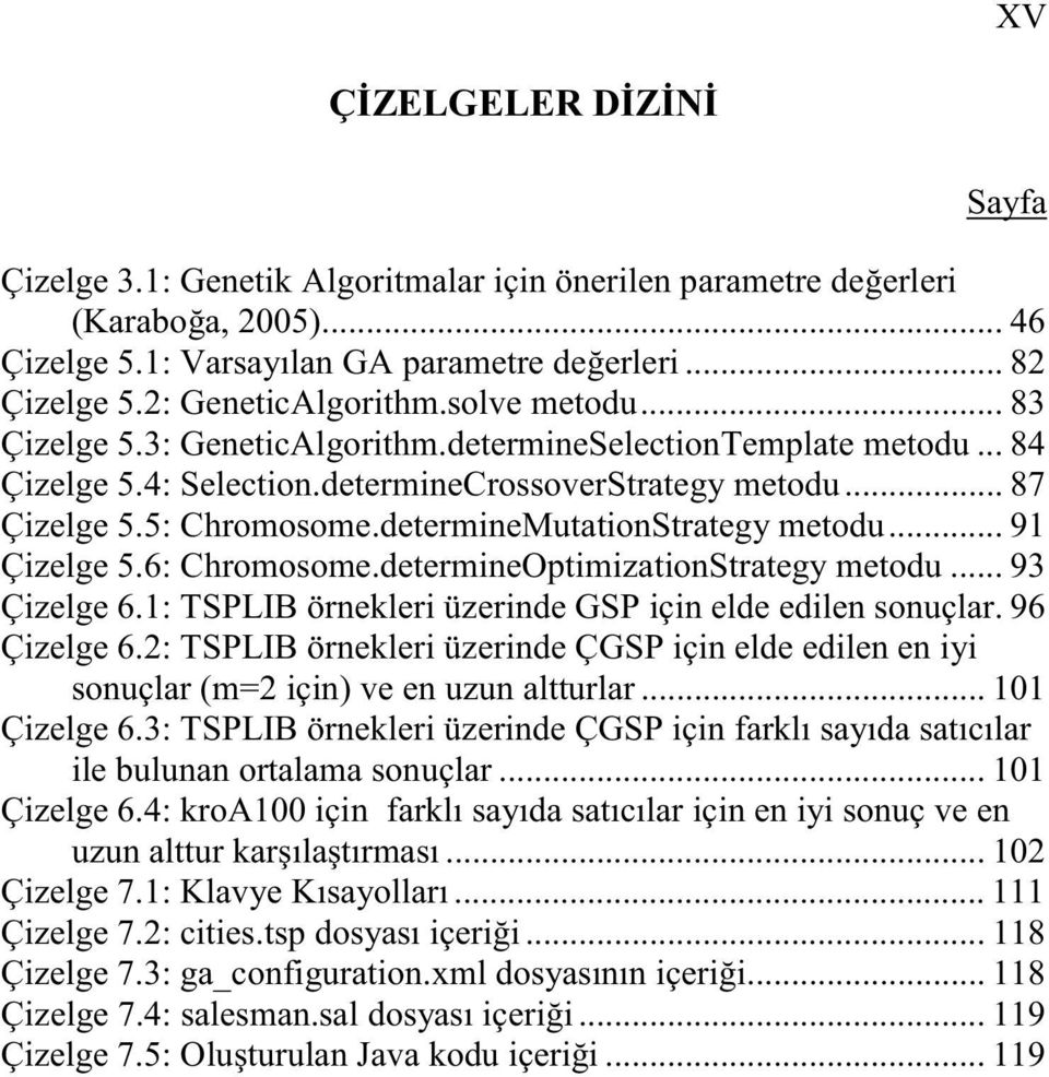 determineMutationStrategy metodu... 91 Çizelge 5.6: Chromosome.determineOptimizationStrategy metodu... 93 Çizelge 6.1: TSPLIB örnekleri üzerinde GSP için elde edilen sonuçlar. 96 Çizelge 6.