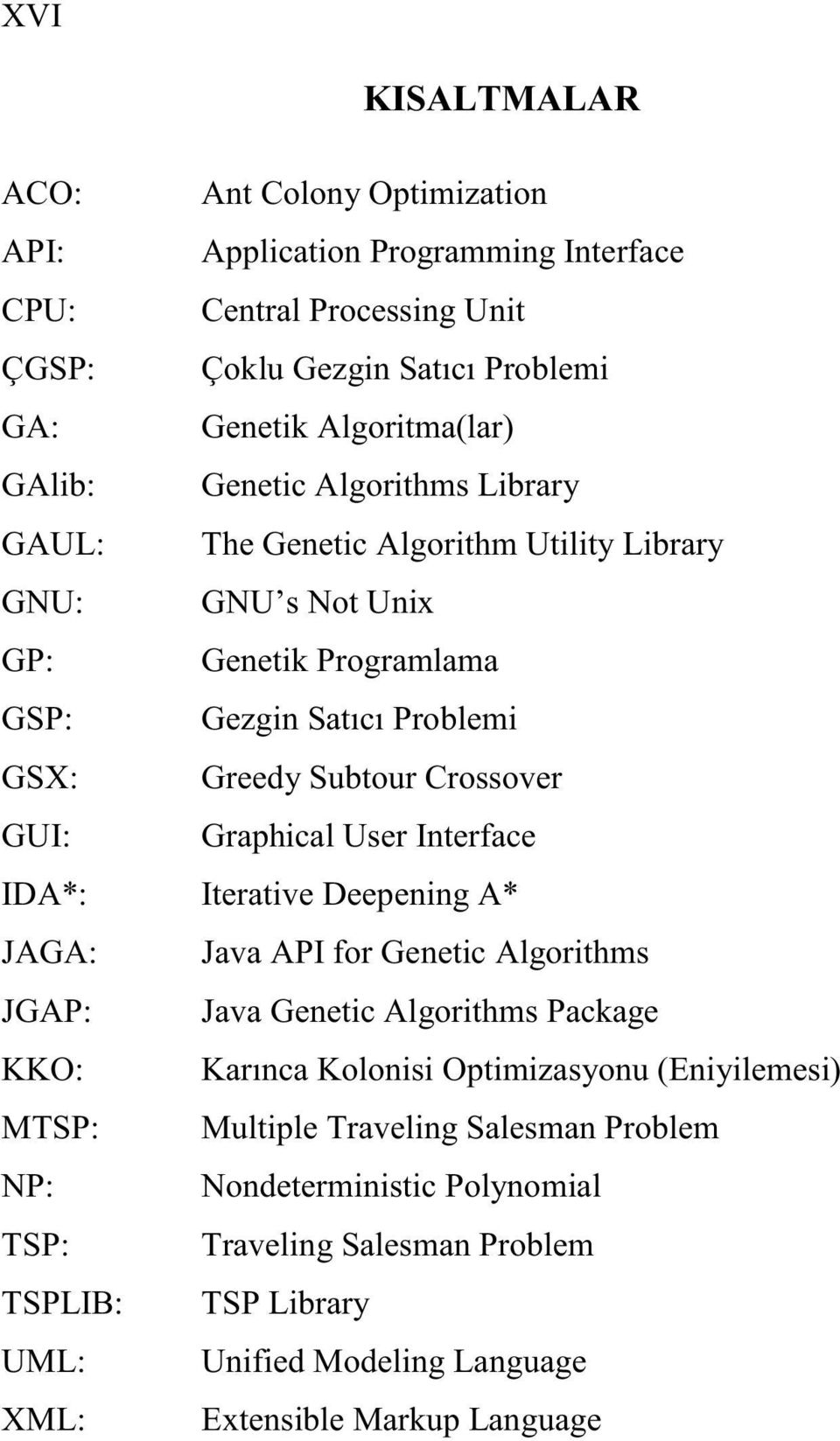 Graphical User Interface IDA*: Iterative Deepening A* JAGA: Java API for Genetic Algorithms JGAP: Java Genetic Algorithms Package KKO: Karınca Kolonisi Optimizasyonu (Eniyilemesi)