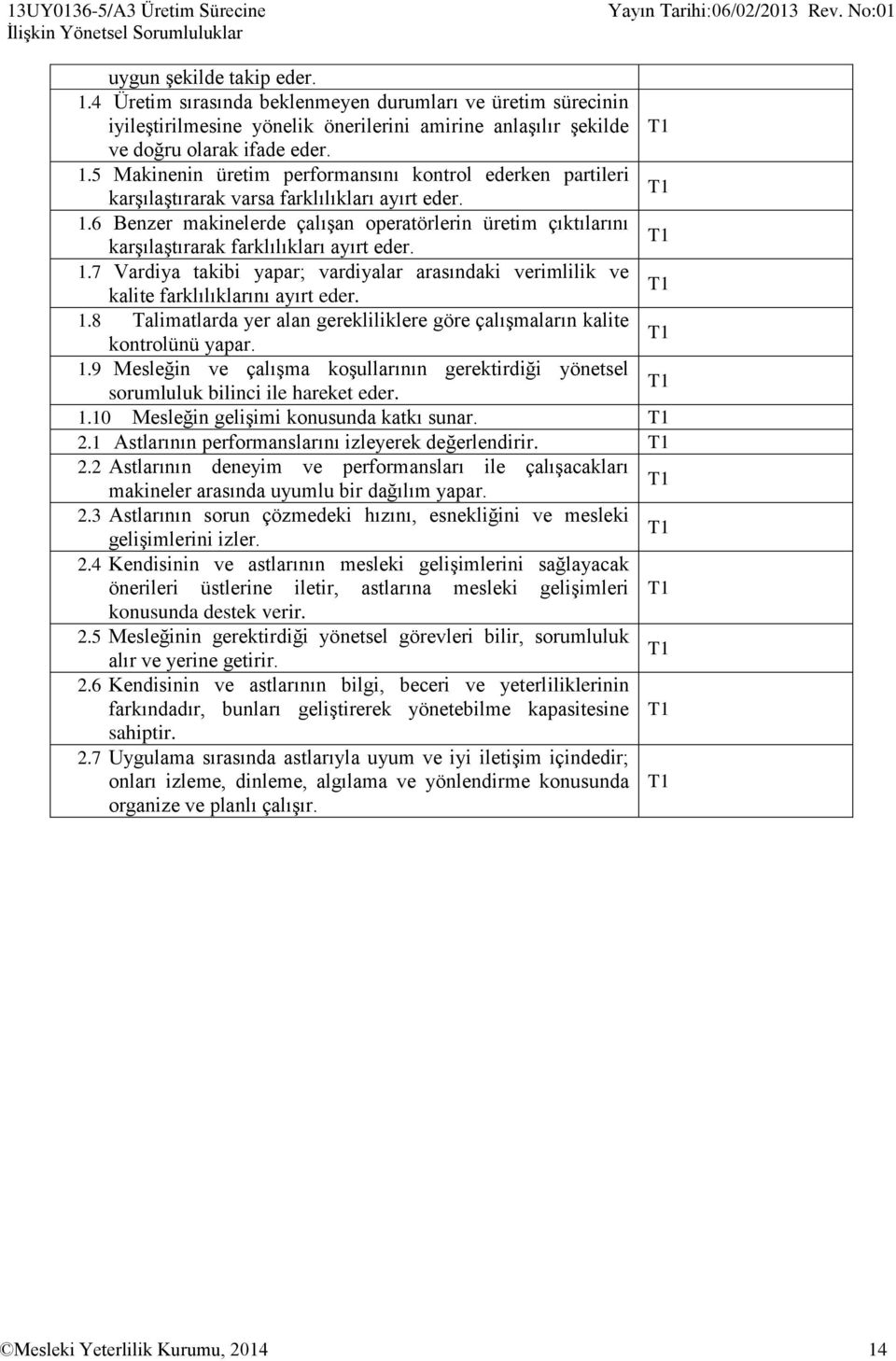 5 Makinenin üretim performansını kontrol ederken partileri karşılaştırarak varsa farklılıkları ayırt eder. 1.