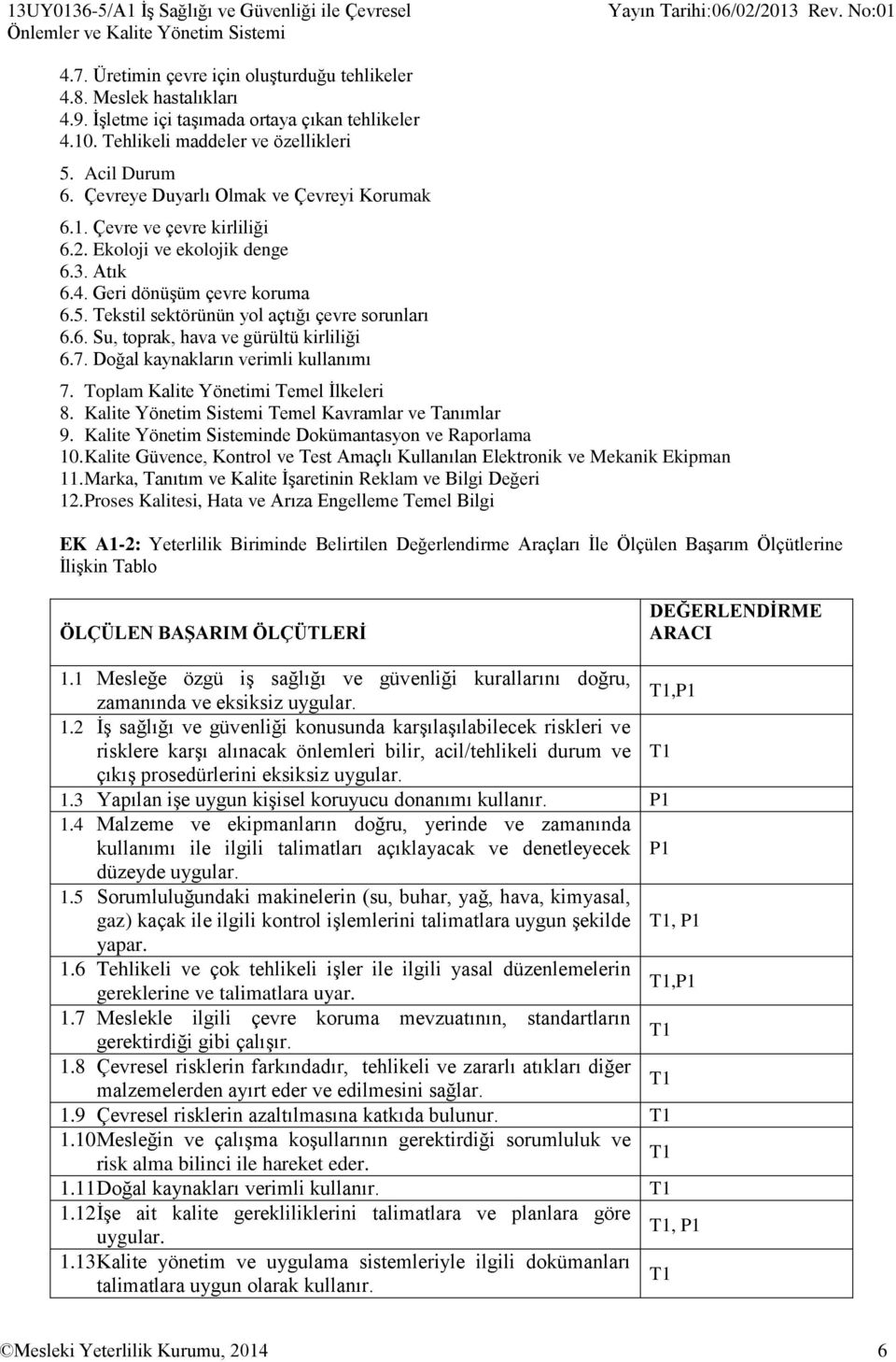 Ekoloji ve ekolojik denge 6.3. Atık 6.4. Geri dönüşüm çevre koruma 6.5. Tekstil sektörünün yol açtığı çevre sorunları 6.6. Su, toprak, hava ve gürültü kirliliği 6.7.