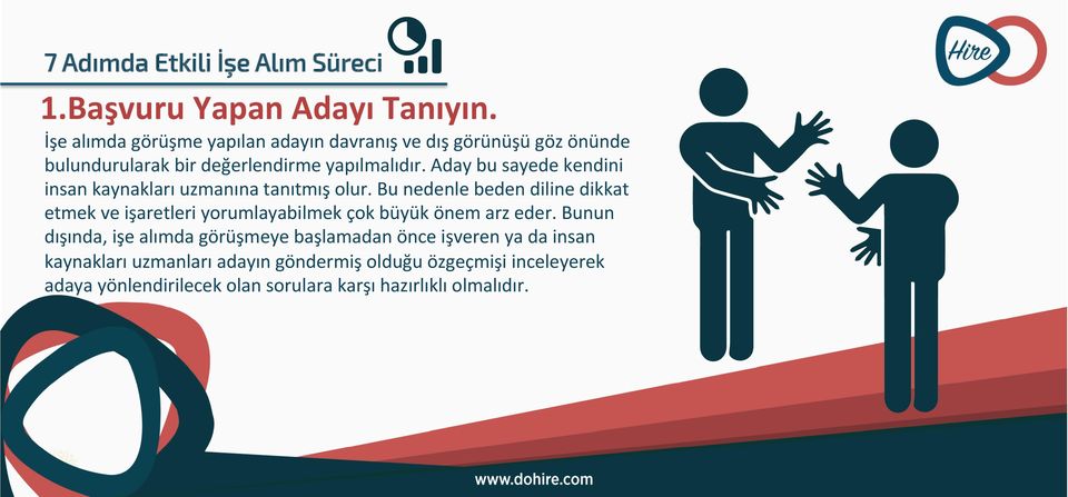 Aday bu sayede kendini insan kaynakları uzmanına tanıtmış olur.