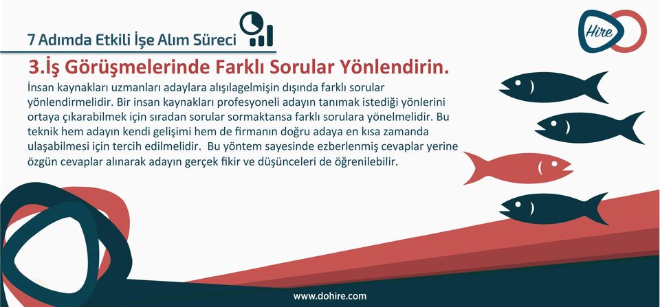 Bir insan kaynakları profesyoneli adayın tanımak istediği yönlerini ortaya çıkarabilmek için sıradan sorular sormaktansa farklı