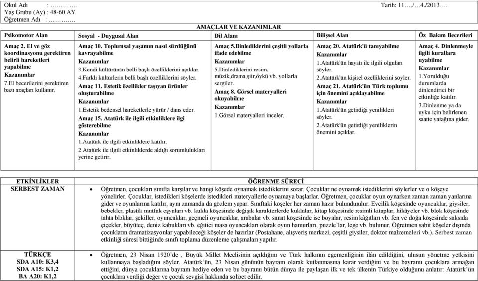 Kendi kültürünün belli baģlı özelliklerini açıklar. 4.Farklı kültürlerin belli baģlı özelliklerini söyler. Amaç 11. Estetik özellikler taģıyan ürünler oluģturabilme 1.