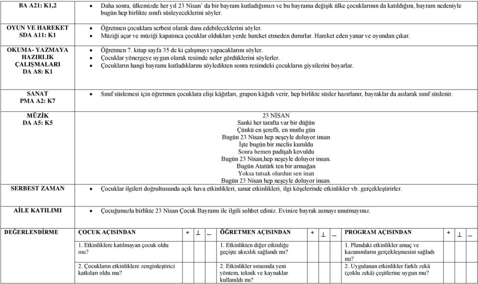 Müziği açar ve müziği kapatınca çocuklar oldukları yerde hareket etmeden dururlar. Hareket eden yanar ve oyundan çıkar. Öğretmen 7. kitap sayfa 35 de ki çalıģmayı yapacaklarını söyler.