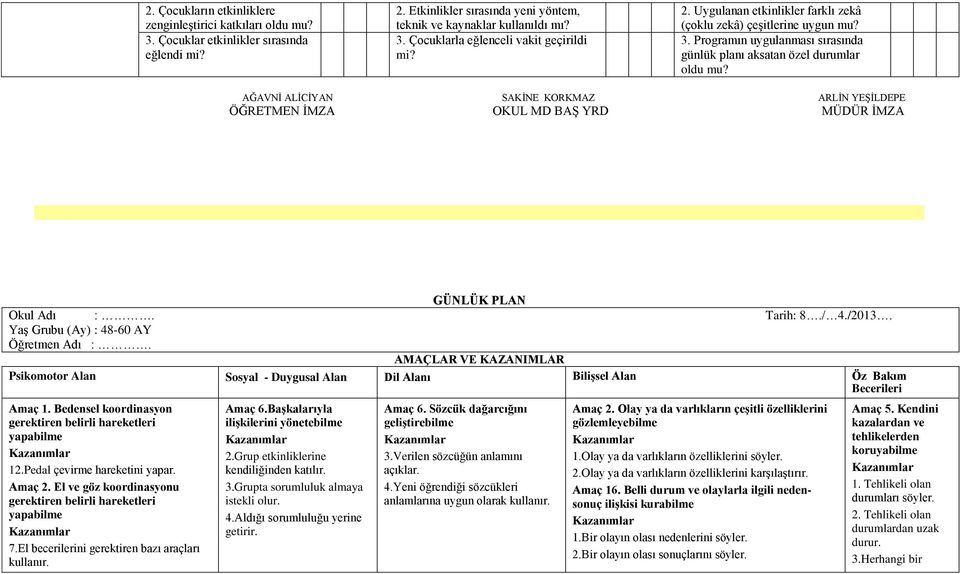 AĞAVNĠ ALĠCĠYAN SAKĠNE KORKMAZ ARLĠN YEġĠLDEPE ÖĞRETMEN ĠMZA OKUL MD BAġ YRD MÜDÜR ĠMZA GÜNLÜK PLAN Okul Adı :. Tarih: 8./ 4./2013. YaĢ Grubu (Ay) : 48-60 AY Öğretmen Adı :.