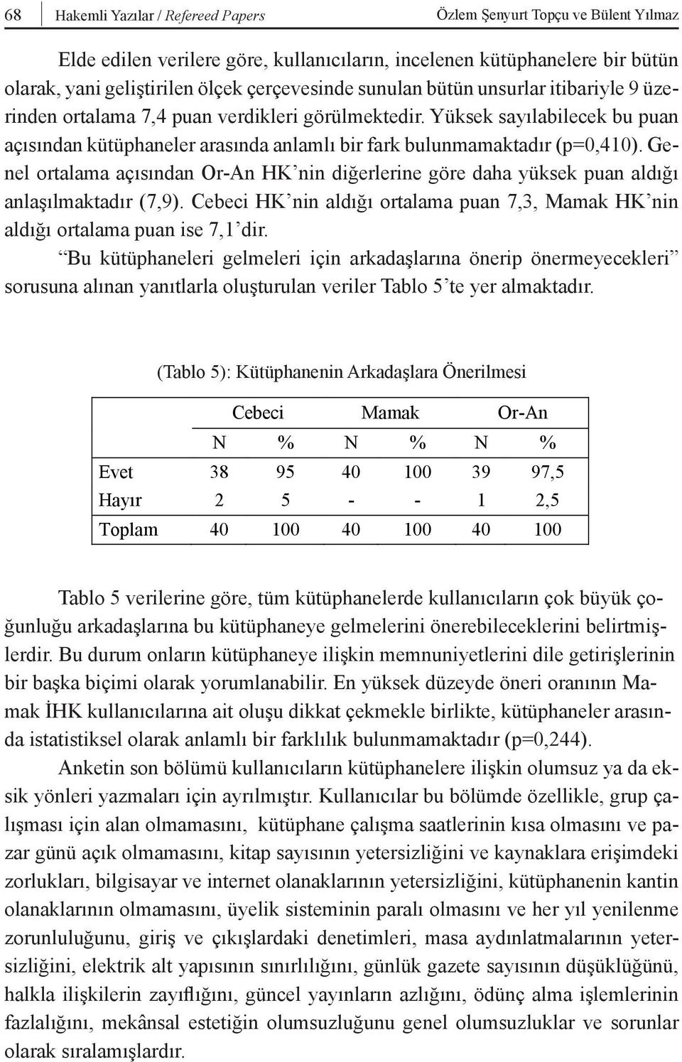 Genel ortalama açısından Or-An HK nin diğerlerine göre daha yüksek puan aldığı anlaşılmaktadır (7,9). Cebeci HK nin aldığı ortalama puan 7,3, Mamak HK nin aldığı ortalama puan ise 7,1 dir.