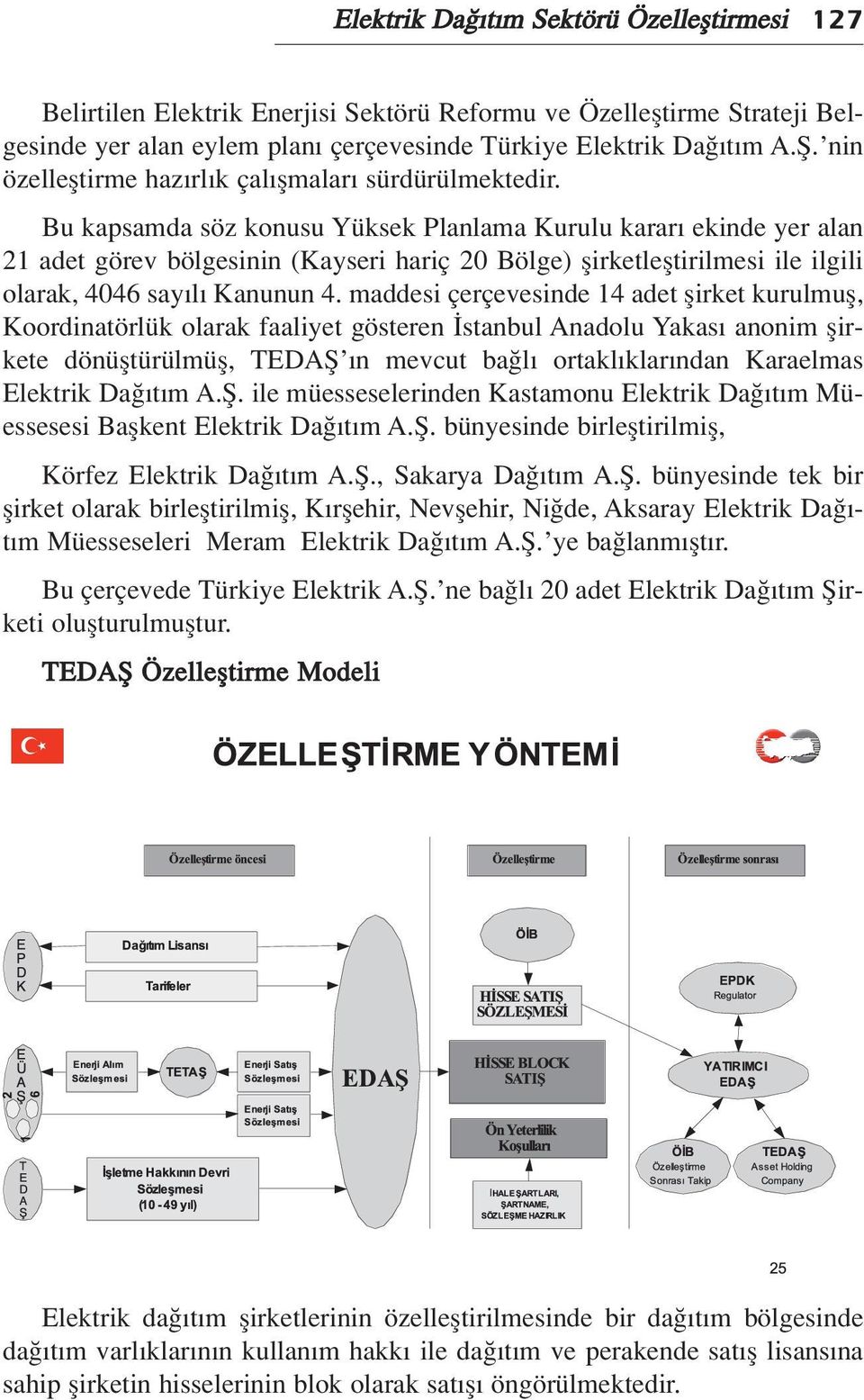 Bu kapsamda söz konusu Yüksek Planlama Kurulu karar ekinde yer alan 21 adet görev bölgesinin (Kayseri hariç 20 Bölge) flirketlefltirilmesi ile ilgili olarak, 4046 say l Kanunun 4.