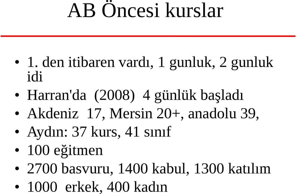 (2008) 4 günlük başladı Akdeniz 17, Mersin 20+, anadolu