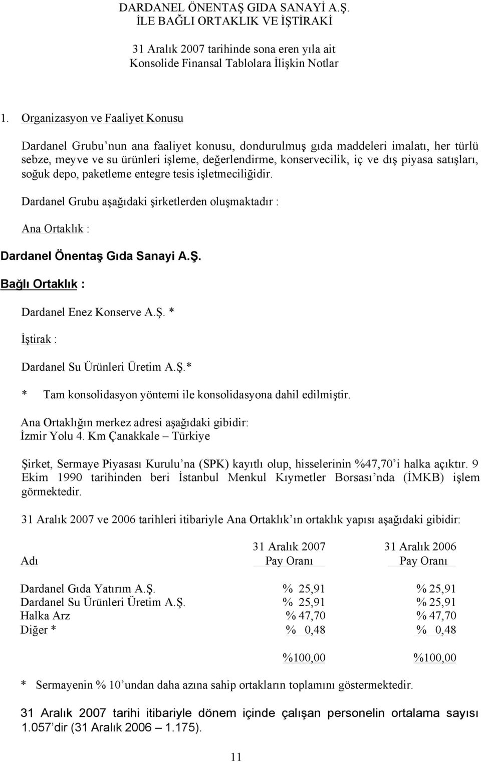 piyasa satışları, soğuk depo, paketleme entegre tesis işletmeciliğidir. Dardanel Grubu aşağıdaki şirketlerden oluşmaktadır : Ana Ortaklık : Dardanel Önentaş Gıda Sanayi A.Ş.