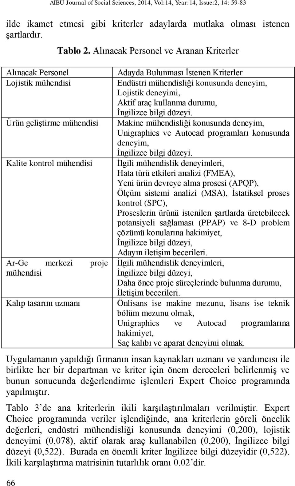 Alınacak Personel ve Aranan Kriterler Adayda Bulunması İstenen Kriterler Endüstri mühendisliği konusunda deneyim, Lojistik deneyimi, Aktif araç kullanma durumu, İngilizce bilgi düzeyi.