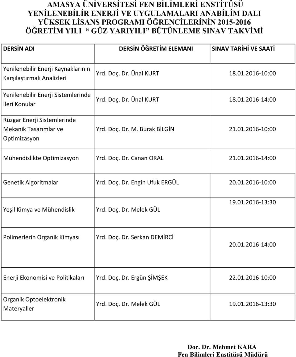 Ünal KURT 18.01.2016-10:00 Yrd. Doç. Dr. Ünal KURT 18.01.2016-14:00 Yrd. Doç. Dr. M. Burak BİLGİN 21.01.2016-10:00 Mühendislikte Optimizasyon Yrd. Doç. Dr. Canan ORAL 21.01.2016-14:00 Genetik Algoritmalar Yrd.