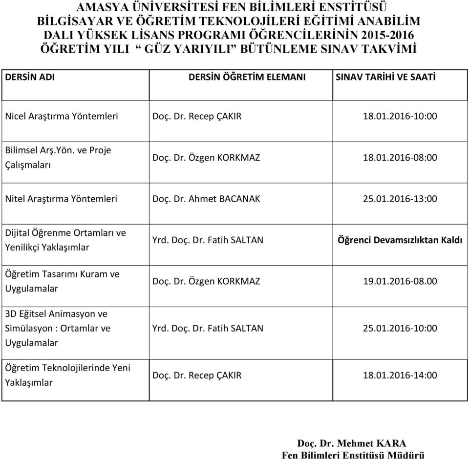 01.2016-13:00 Dijital Öğrenme Ortamları ve Yenilikçi Yaklaşımlar Yrd. Doç. Dr.