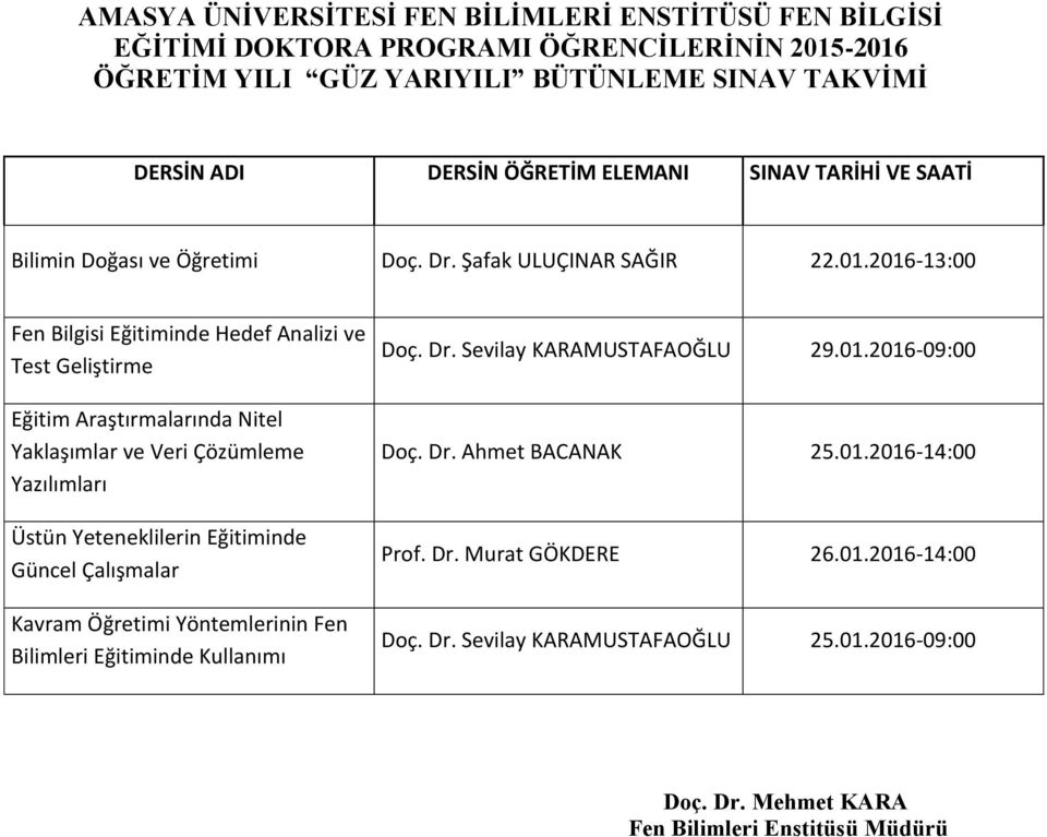 2016-13:00 Fen Bilgisi Eğitiminde Hedef Analizi ve Test Geliştirme Eğitim Araştırmalarında Nitel Yaklaşımlar ve Veri Çözümleme Yazılımları Üstün Yeteneklilerin