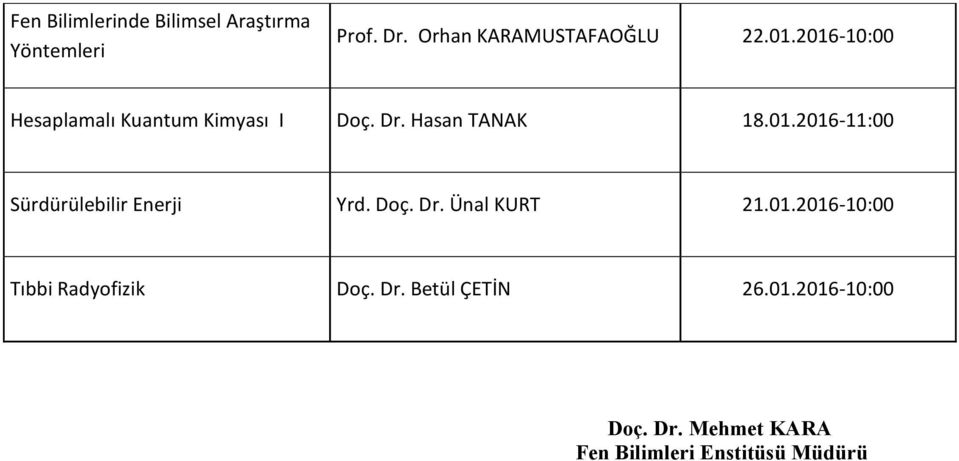 2016-10:00 Hesaplamalı Kuantum Kimyası I Doç. Dr. Hasan TANAK 18.01.2016-11:00 Sürdürülebilir Enerji Yrd.