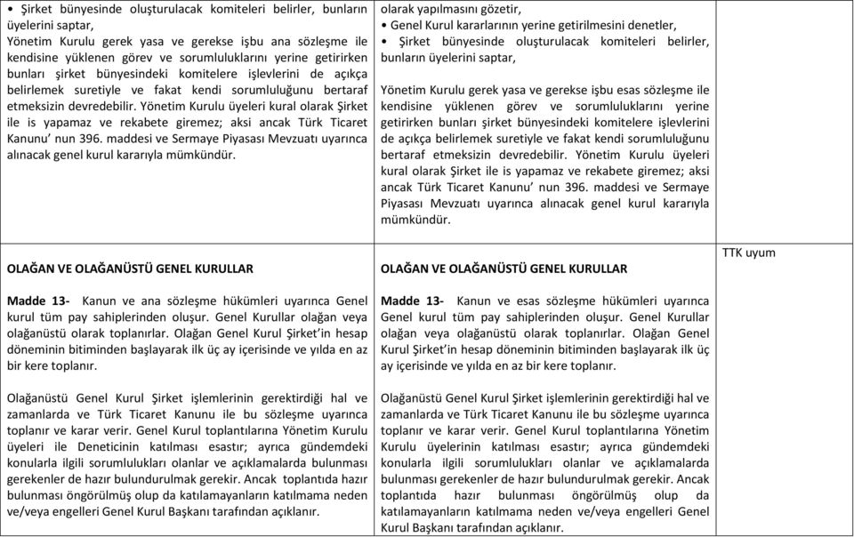 Yönetim Kurulu üyeleri kural olarak Şirket ile is yapamaz ve rekabete giremez; aksi ancak Türk Ticaret Kanunu nun 396.