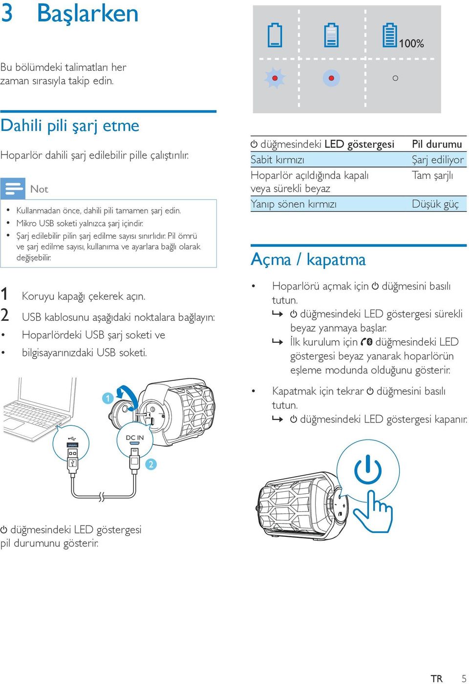 düğmesindeki LED göstergesi Sabit kırmızı Hoparlör açıldığında kapalı veya sürekli beyaz Yanıp sönen kırmızı Açma / kapatma Pil durumu Şarj ediliyor Tam şarjlı Düşük güç 1 Koruyu kapağı çekerek açın.