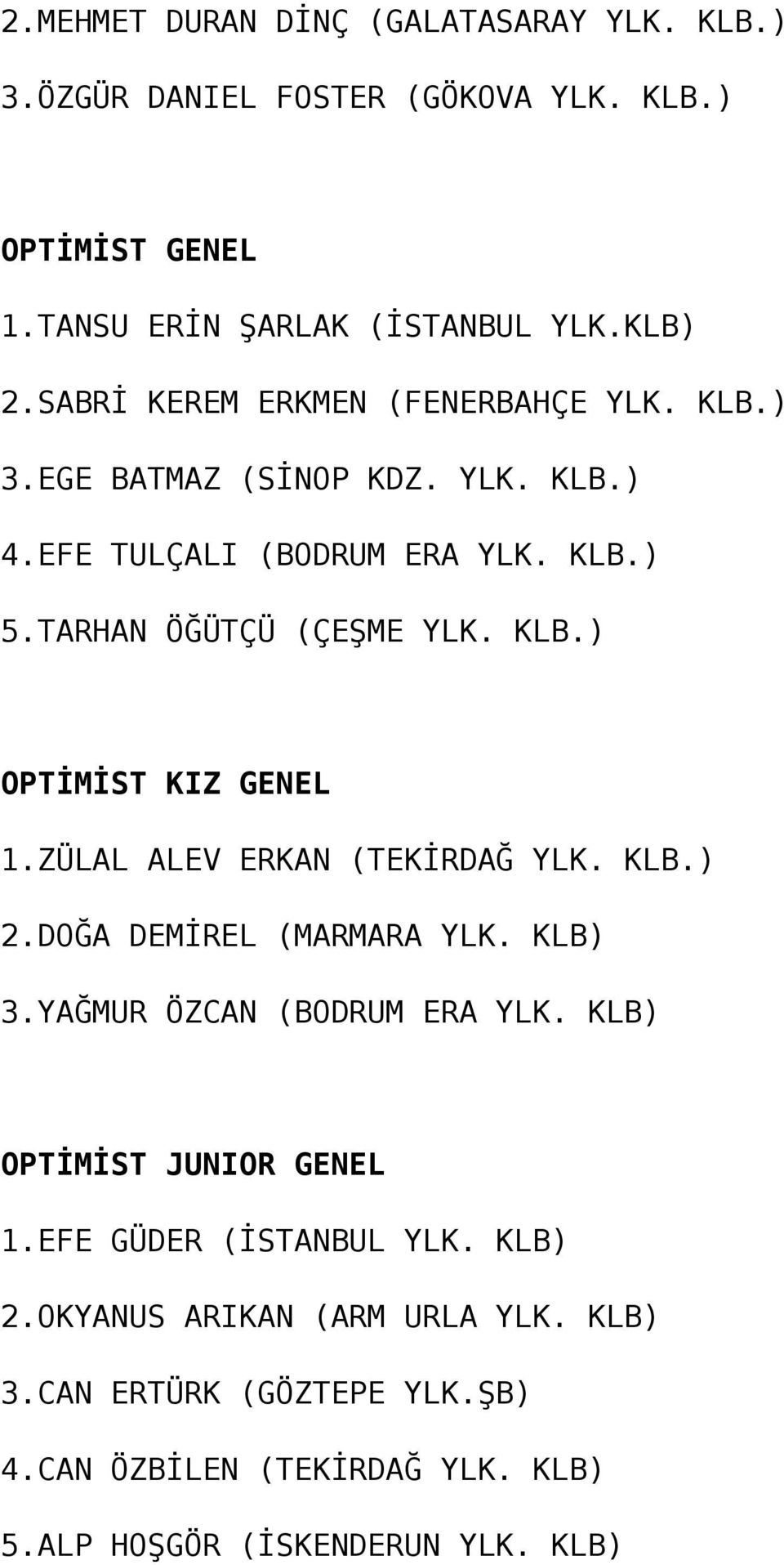 ZÜLAL ALEV ERKAN (TEKİRDAĞ YLK. KLB.) 2.DOĞA DEMİREL (MARMARA YLK. KLB) 3.YAĞMUR ÖZCAN (BODRUM ERA YLK. KLB) OPTİMİST JUNIOR GENEL 1.