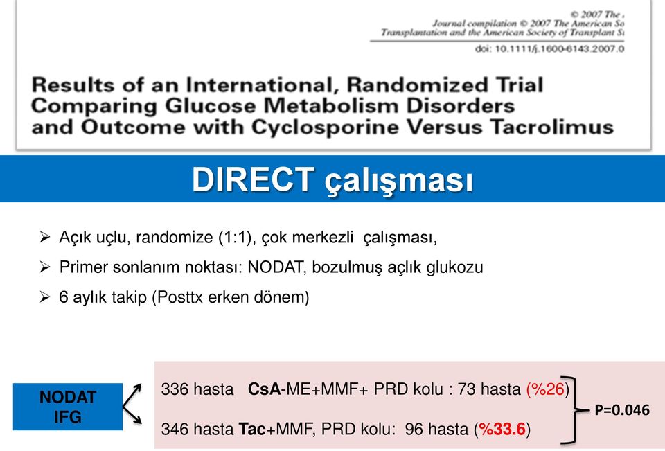 aylık takip (Posttx erken dönem) NODAT IFG 336 hasta CsA-ME+MMF+