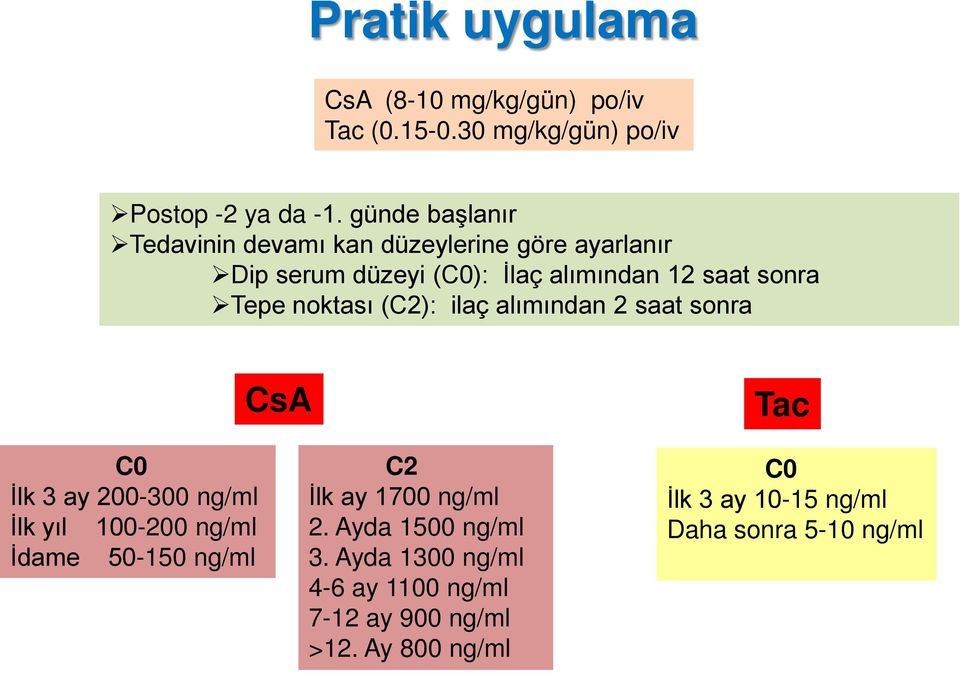 noktası (C2): ilaç alımından 2 saat sonra CsA Tac C0 İlk 3 ay 200-300 ng/ml İlk yıl 100-200 ng/ml İdame 50-150 ng/ml C2