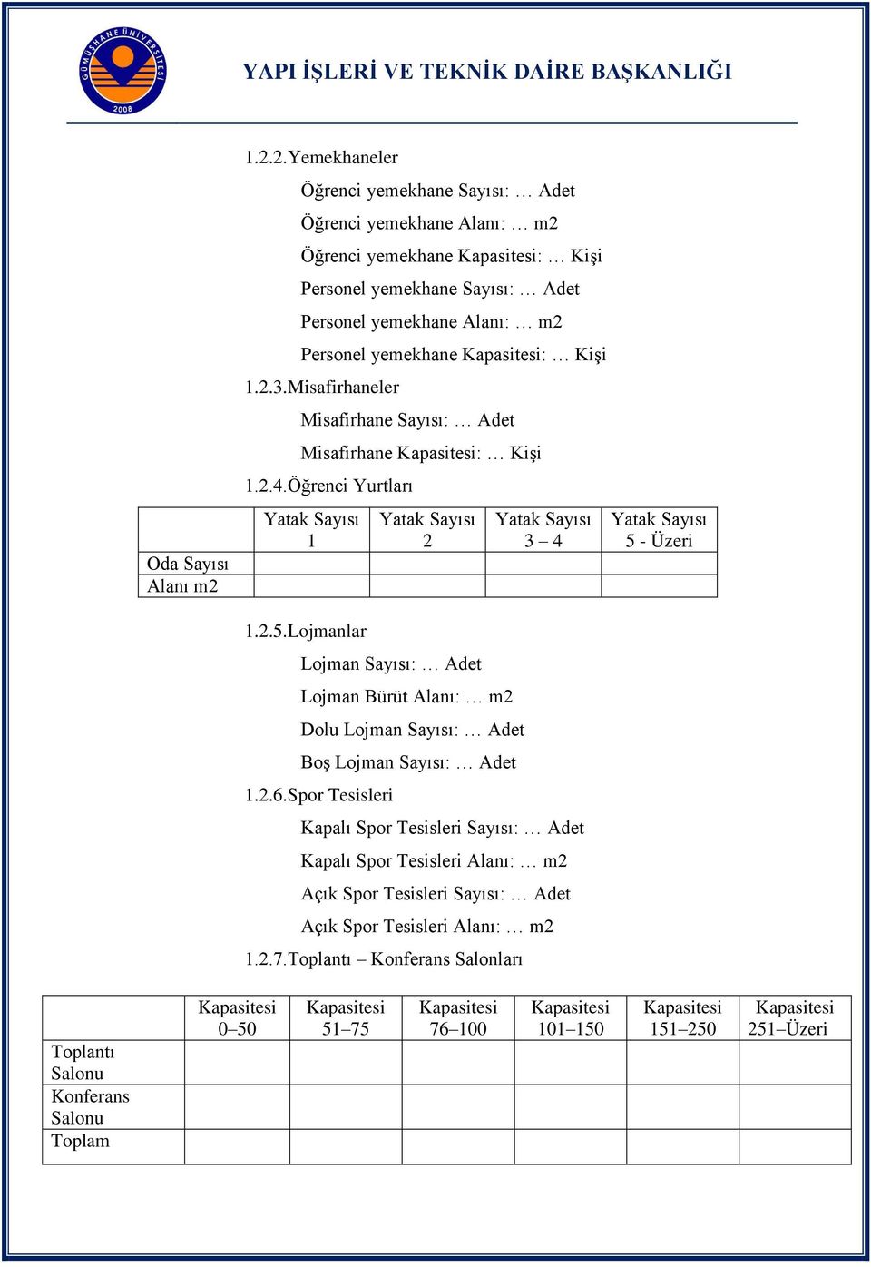 Kapasitesi: Kişi 1.2.3.Misafirhaneler Misafirhane Sayısı: Adet Misafirhane Kapasitesi: Kişi 1.2.4.Öğrenci Yurtları Yatak Sayısı 1 Yatak Sayısı 2 Yatak Sayısı 3 4 Yatak Sayısı 5 