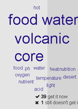 Çok çeşitli soru ve yanıt türleri var What are the conditions that bacteria might need to grow and