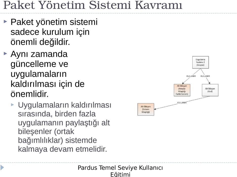 Aynı zamanda güncelleme ve uygulamaların kaldırılması için de önemlidir.