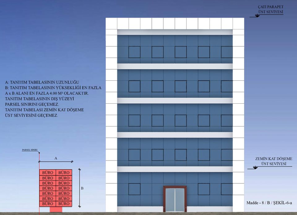 ..L J I 1 A: TANITIM TABELASININ UZUNLUĞU V B: TANITIM TABELASININ YÜKSEKLİĞİ EN FAZLA A x B ALANI EN FAZLA 4.