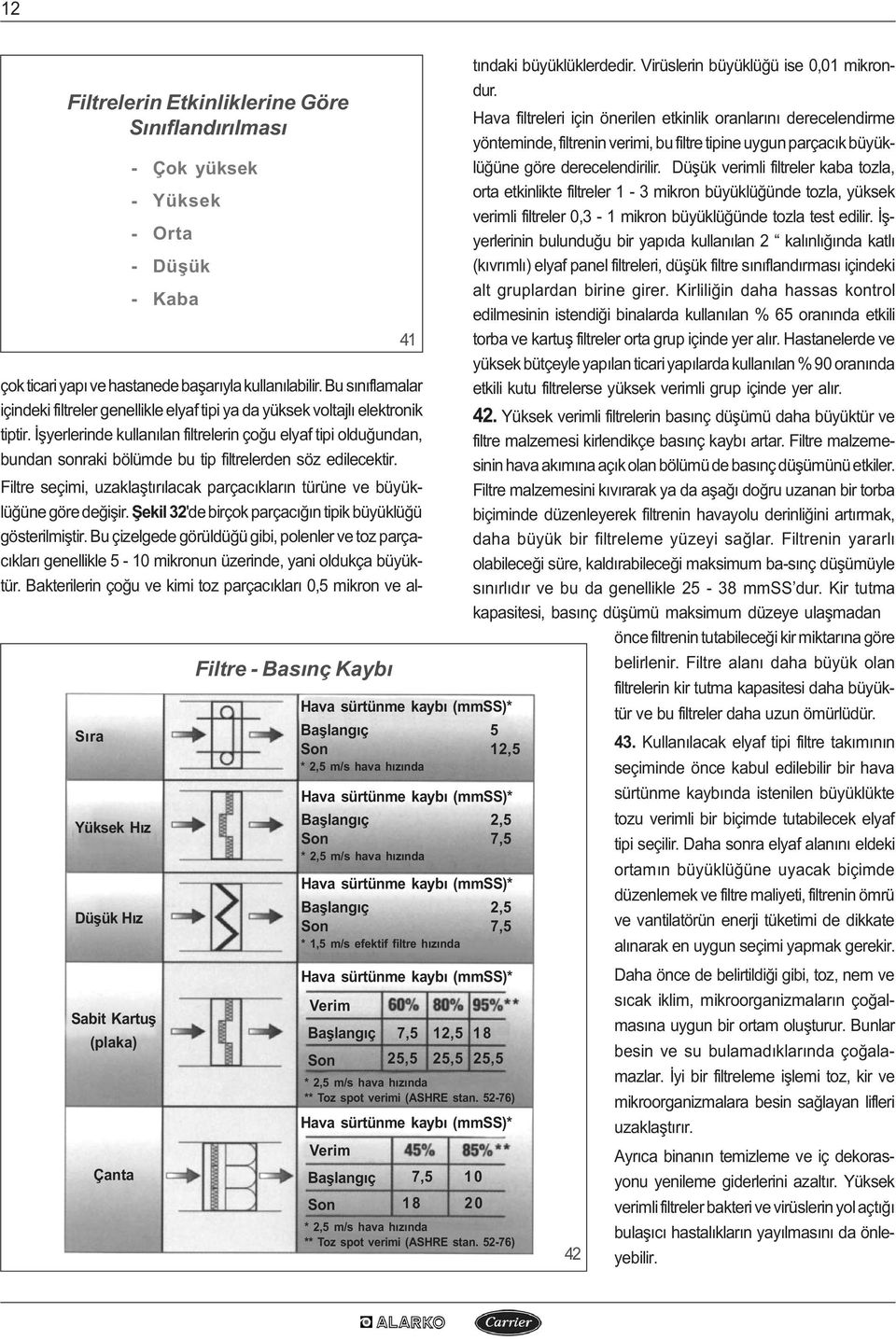 Ýþyerlerinde kullanýlan filtrelerin çoðu elyaf tipi olduðundan, bundan sonraki bölümde bu tip filtrelerden söz edilecektir.