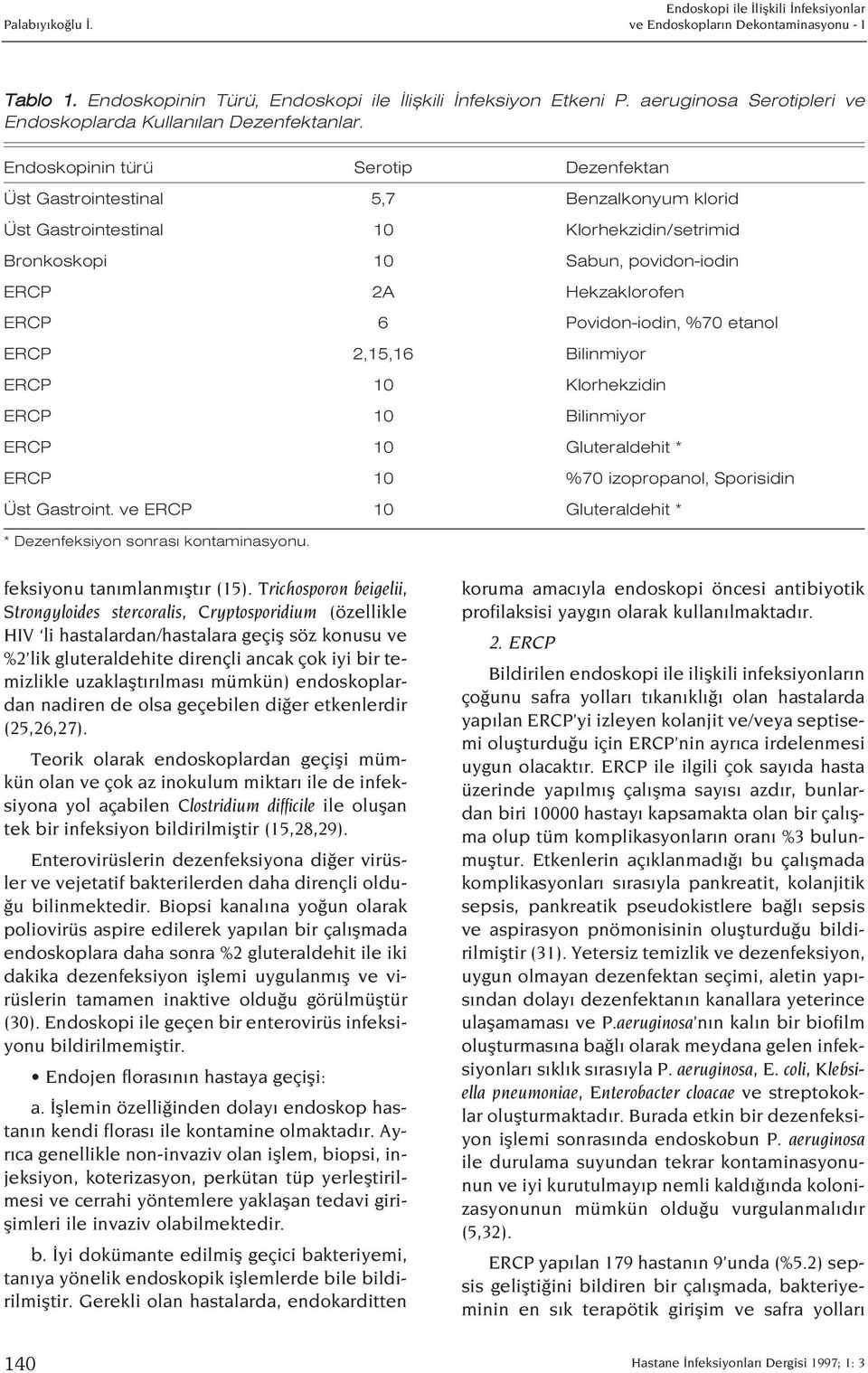 Povidon-iodin, %70 etanol ERCP 2,15,16 Bilinmiyor ERCP 10 Klorhekzidin ERCP 10 Bilinmiyor ERCP 10 Gluteraldehit * ERCP 10 %70 izopropanol, Sporisidin Üst Gastroint.