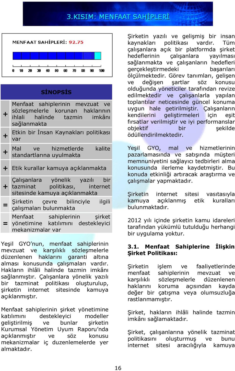 Menfaat sahiplerinin şirket yönetimine katılımını destekleyici mekanizmalar var Yeşil GYO nun, menfaat sahiplerinin mevzuat ve karşılıklı sözleşmelerle düzenlenen haklarını garanti altına alması