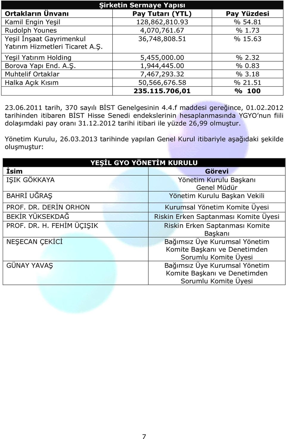 115.706,01 % 100 23.06.2011 tarih, 370 sayılı BİST Genelgesinin 4.4.f maddesi gereğince, 01.02.