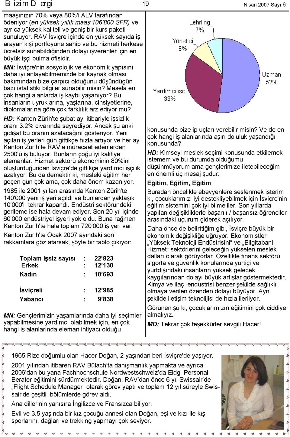 MN: Ìsviçre'nin sosyolojik ve ekonomik yapısını daha iyi anlayabilmemizde bir kaynak olması bakımından bize çarpıcı olduğunu düșündügün bazı istatistiki bilgiler sunabilir misin?