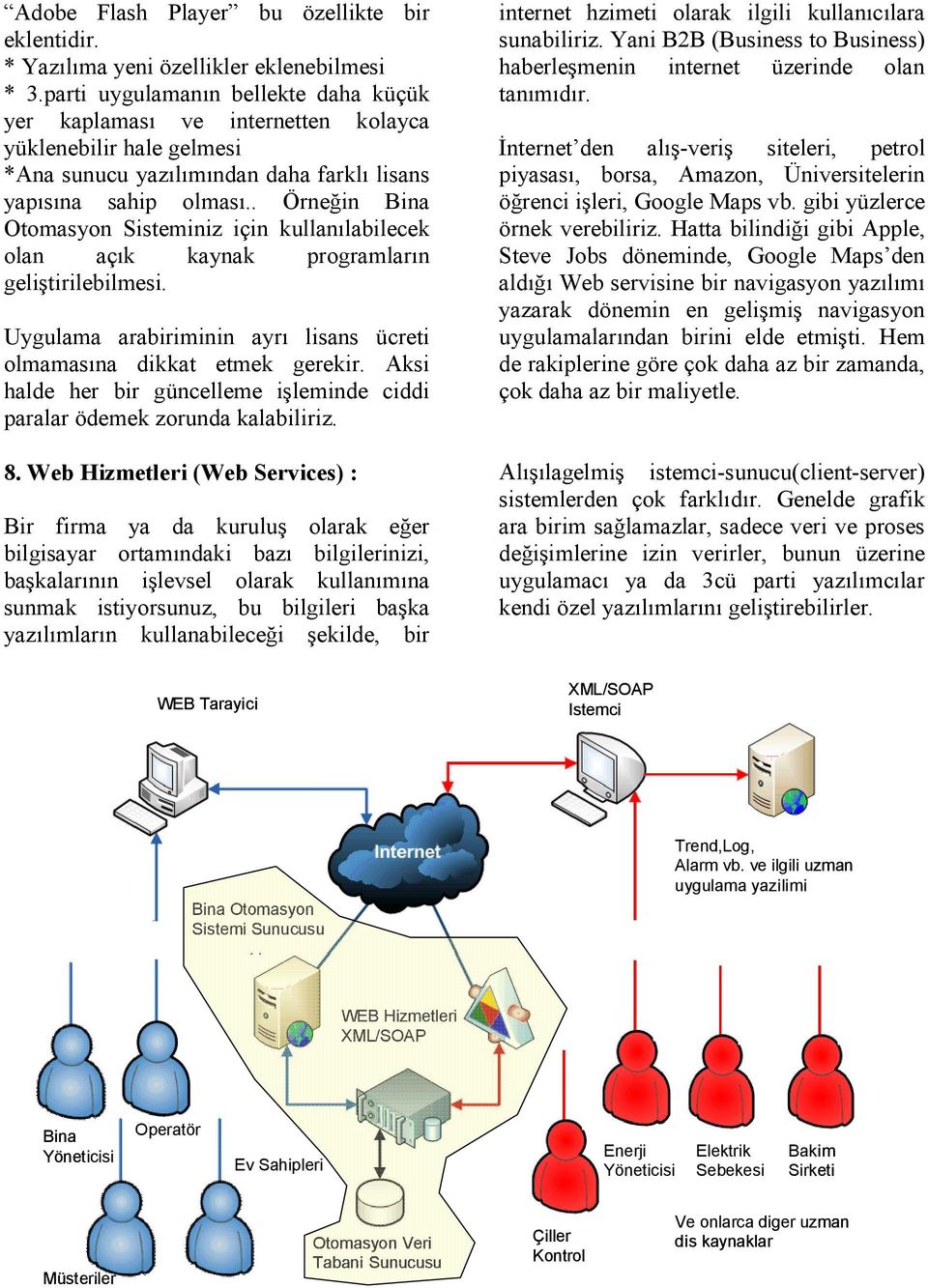 . Örneğin Bina Otomasyon Sisteminiz için kullanılabilecek olan açık kaynak programların geliştirilebilmesi. Uygulama arabiriminin ayrı lisans ücreti olmamasına dikkat etmek gerekir.