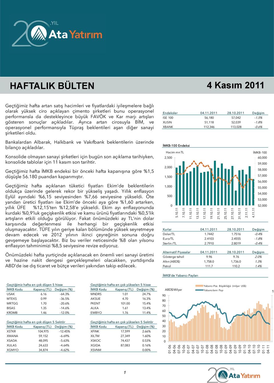 Bankalardan Albarak, Halkbank ve Vakıfbank beklentilerin üzerinde bilanço açıkladılar.