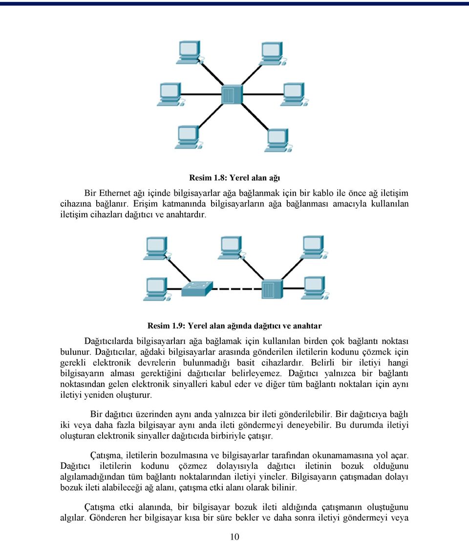 9: Yerel alan ağında dağıtıcı ve anahtar Dağıtıcılarda bilgisayarları ağa bağlamak için kullanılan birden çok bağlantı noktası bulunur.