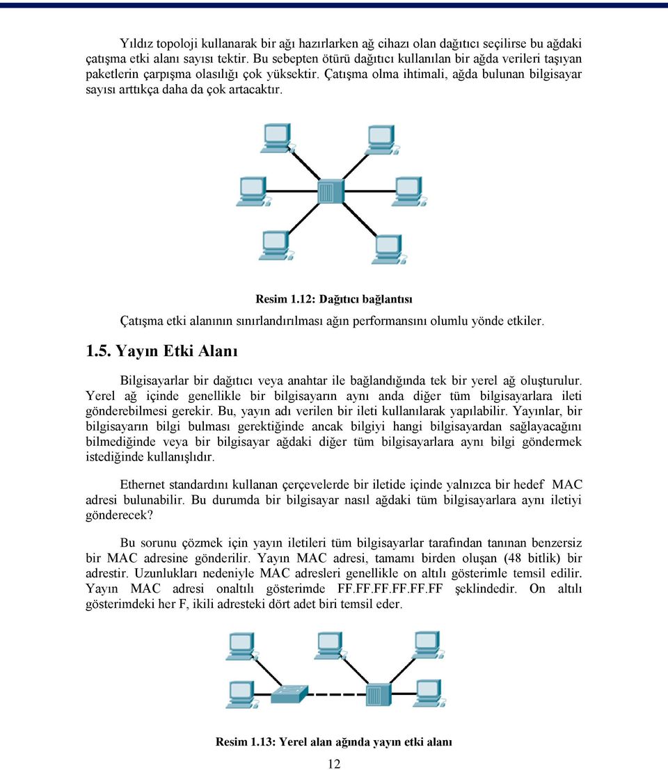 Resim 1.12: Dağıtıcı bağlantısı ÇatıĢma etki alanının sınırlandırılması ağın performansını olumlu yönde etkiler. 1.5.