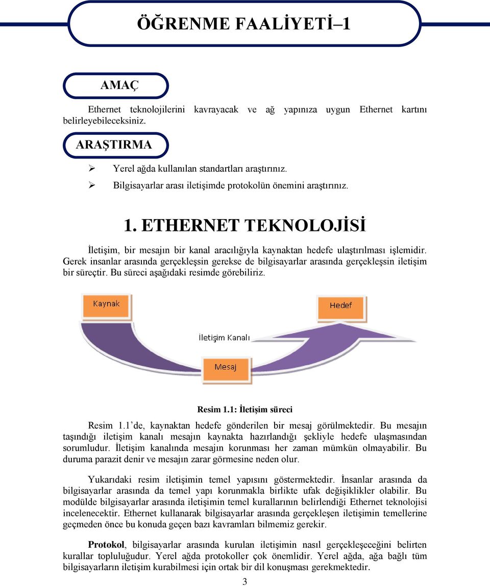 Gerek insanlar arasında gerçekleģsin gerekse de bilgisayarlar arasında gerçekleģsin iletiģim bir süreçtir. Bu süreci aģağıdaki resimde görebiliriz. Resim 1.1: ĠletiĢim süreci Resim 1.