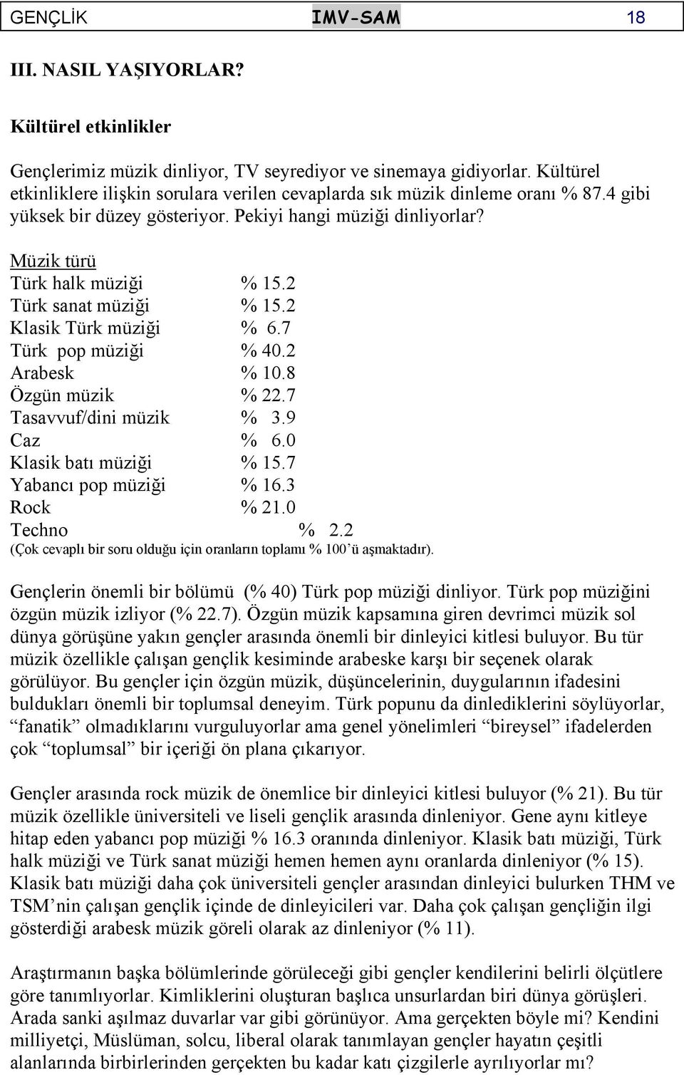 2 Türk sanat müziği % 15.2 Klasik Türk müziği % 6.7 Türk pop müziği % 40.2 Arabesk % 10.8 Özgün müzik % 22.7 Tasavvuf/dini müzik % 3.9 Caz % 6.0 Klasik batı müziği % 15.7 Yabancı pop müziği % 16.