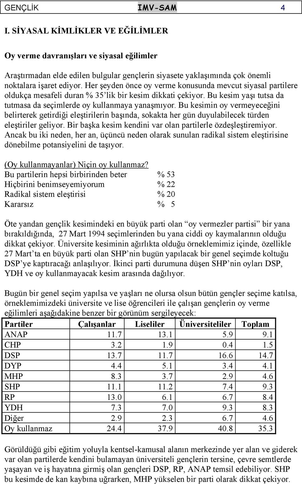 Bu kesimin oy vermeyeceğini belirterek getirdiği eleştirilerin başında, sokakta her gün duyulabilecek türden eleştiriler geliyor. Bir başka kesim kendini var olan partilerle özdeşleştiremiyor.