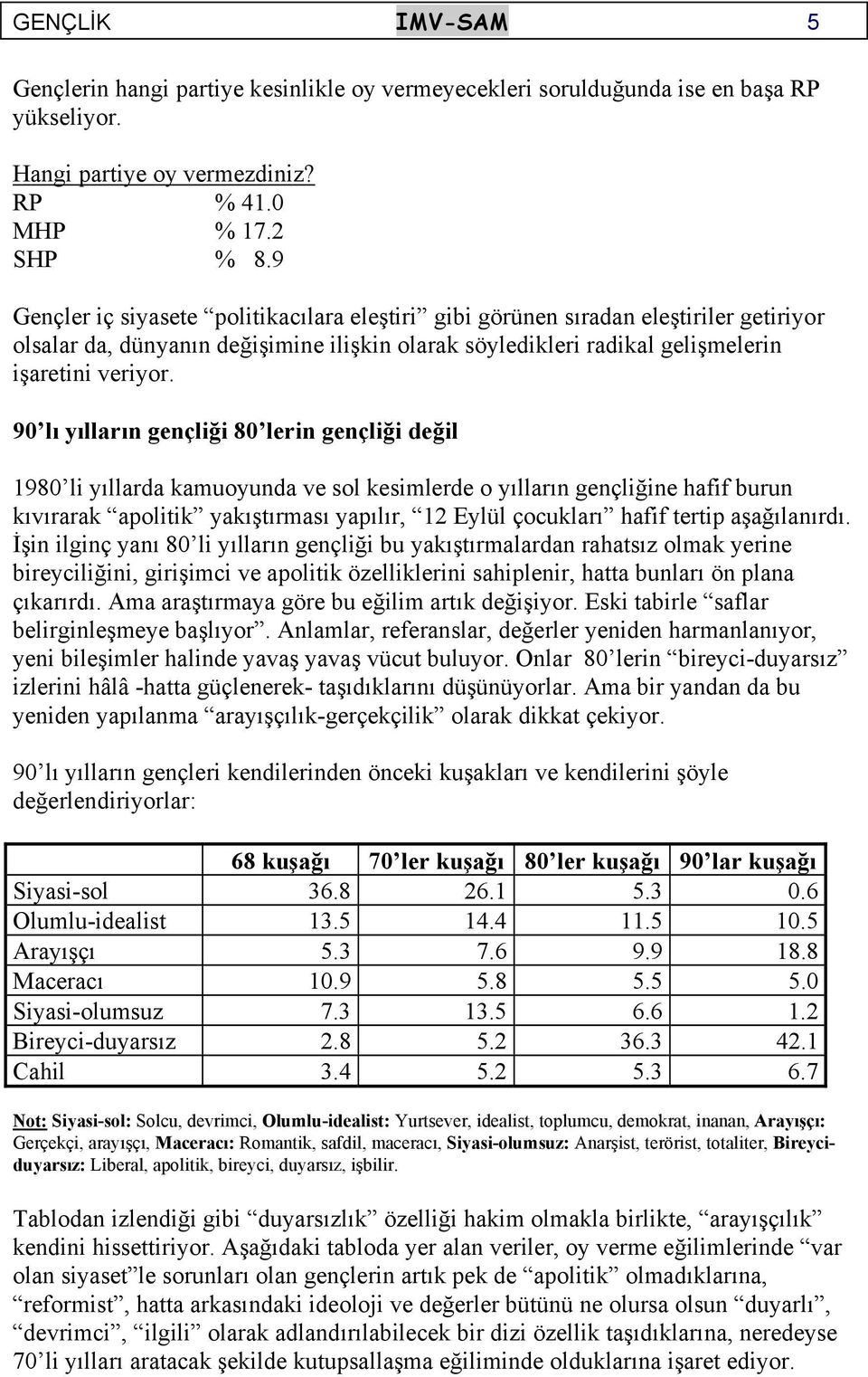 90 lı yılların gençliği 80 lerin gençliği değil 1980 li yıllarda kamuoyunda ve sol kesimlerde o yılların gençliğine hafif burun kıvırarak apolitik yakıştırması yapılır, 12 Eylül çocukları hafif