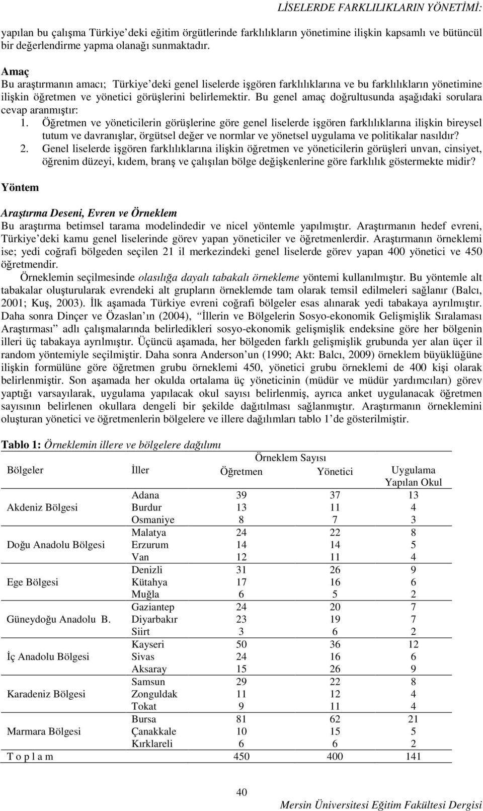 Bu genel amaç doğrultusunda aşağıdaki sorulara cevap aranmıştır: 1.