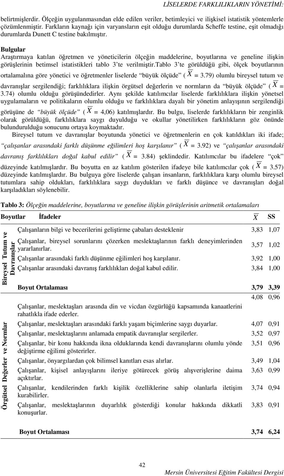 Bulgular Araştırmaya katılan öğretmen ve yöneticilerin ölçeğin maddelerine, boyutlarına ve geneline ilişkin görüşlerinin betimsel istatistikleri tablo 3 te verilmiştir.