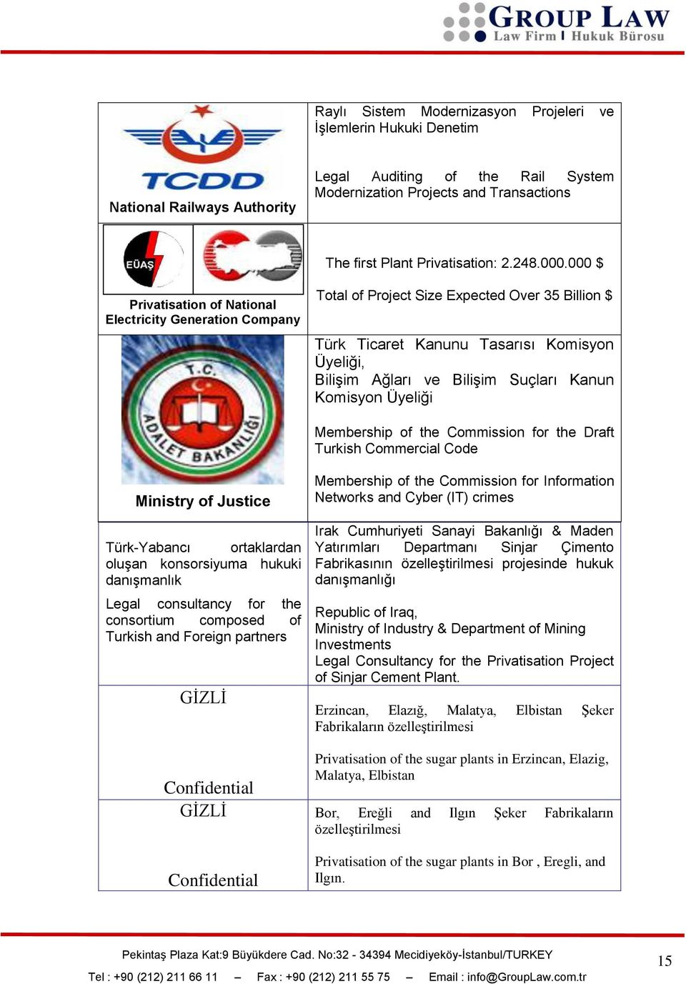 000 $ Privatisation of National Electricity Generation Company Total of Project Size Expected Over 35 Billion $ Türk Ticaret Kanunu Tasarısı Komisyon Üyeliği, Bilişim Ağları ve Bilişim Suçları Kanun