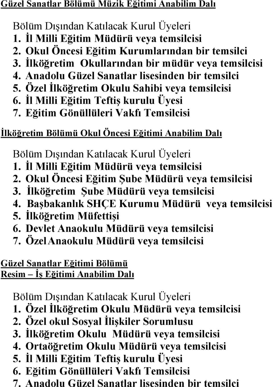 Eğitim Gönüllüleri Vakfı Temsilcisi İlköğretim Bölümü Okul Öncesi Eğitimi Anabilim Dalı 1. İl Milli Eğitim Müdürü veya temsilcisi 2. Okul Öncesi Eğitim Şube Müdürü veya temsilcisi 3.