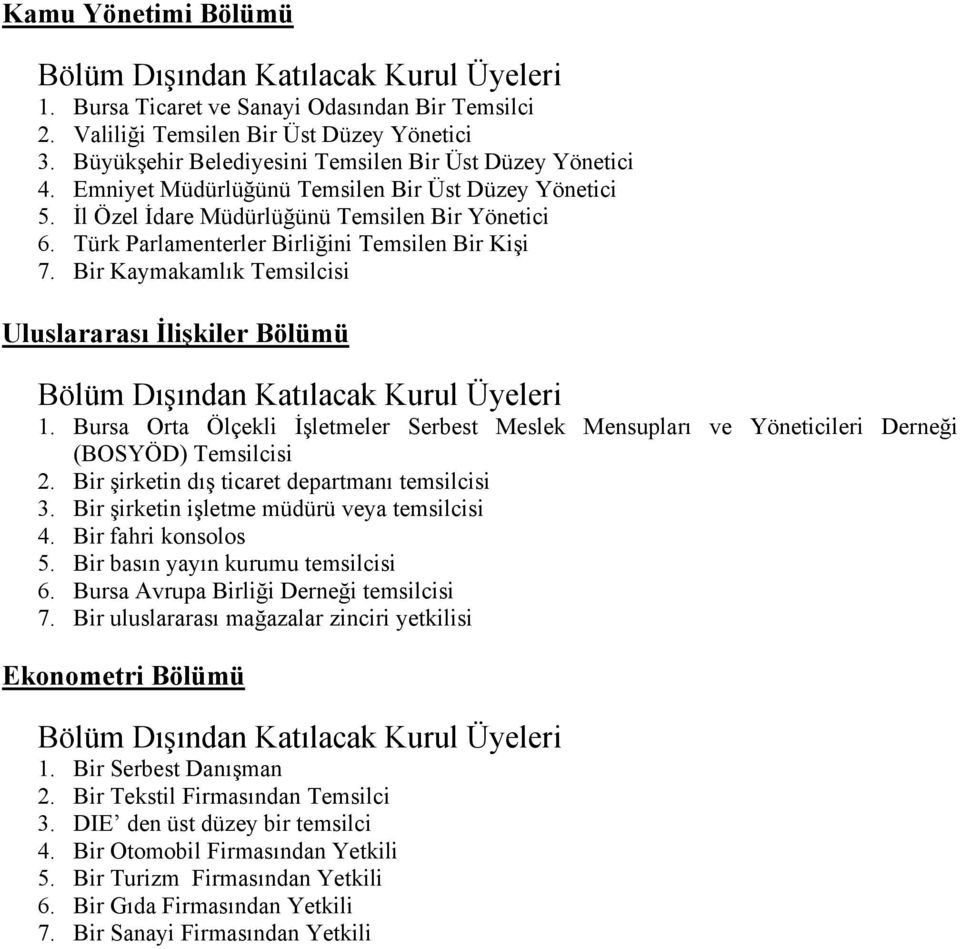 Bir Kaymakamlık Temsilcisi Uluslararası İlişkiler Bölümü 1. Bursa Orta Ölçekli İşletmeler Serbest Meslek Mensupları ve Yöneticileri Derneği (BOSYÖD) Temsilcisi 2.