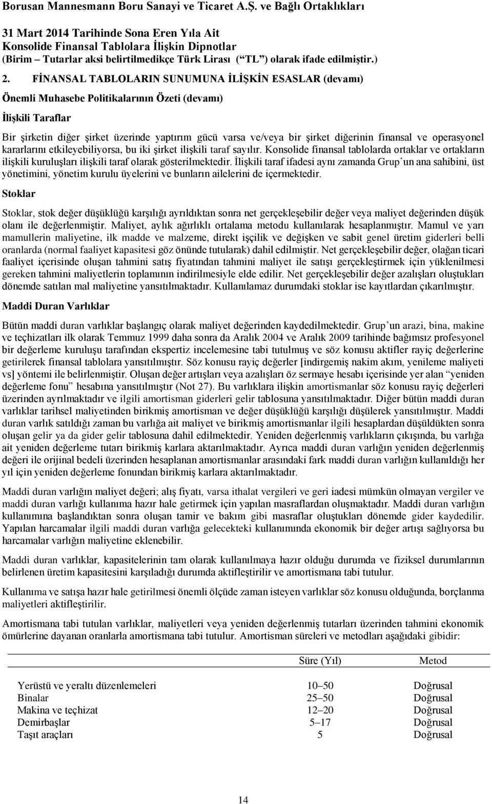 Konsolide finansal tablolarda ortaklar ve ortakların ilişkili kuruluşları ilişkili taraf olarak gösterilmektedir.